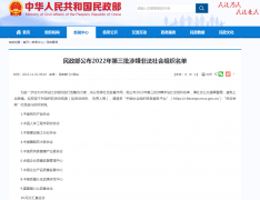 <b>避免受骗!又一批涉嫌非法社会组织被</b>