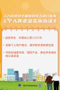 <b>个人养老金实施办法出台!</b>
