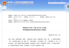 <b>针对中小学在职教师有偿补课等问题，</b>