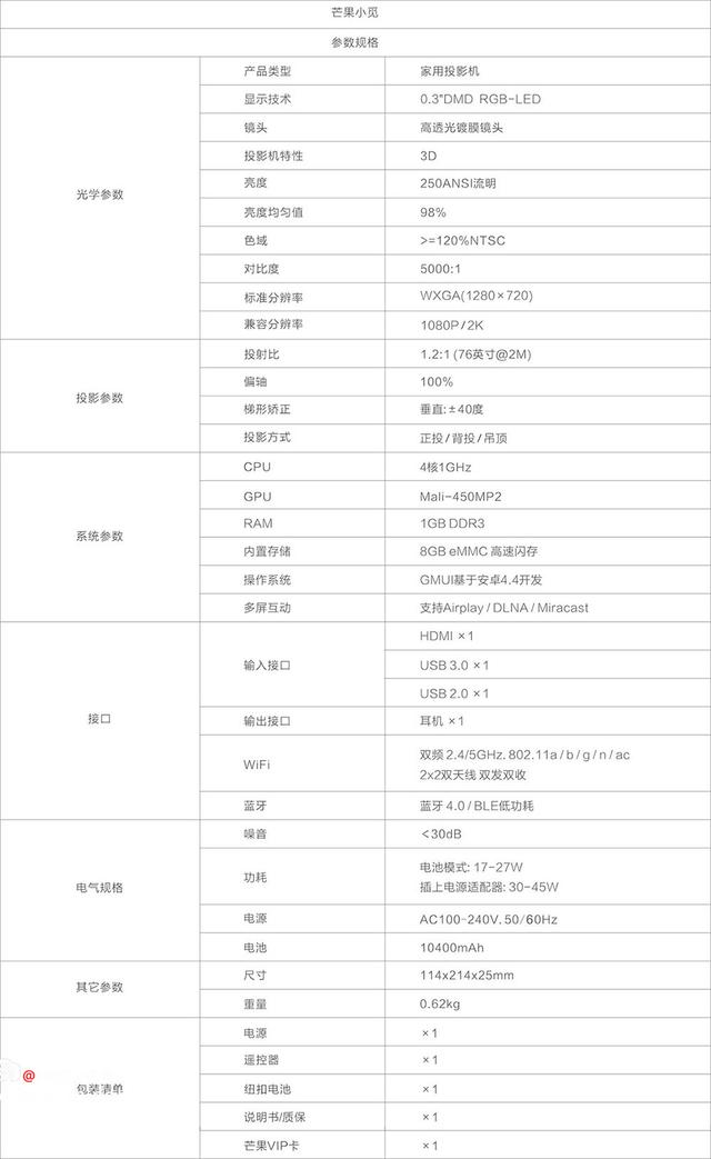 工作娱乐放进口袋--极米芒果小觅微型投影仪